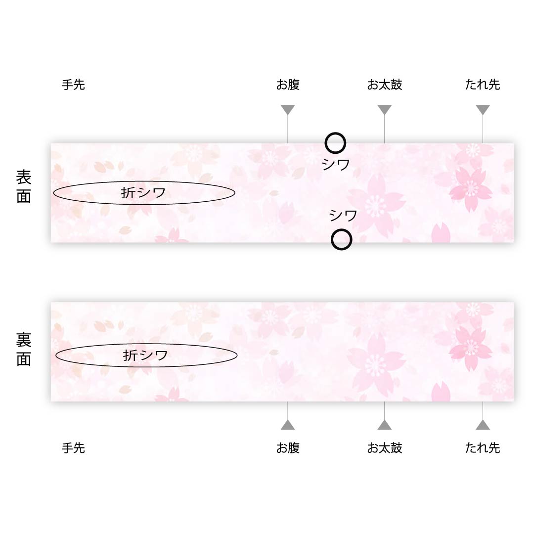 袋帯 千種色（ちぐさいろ） 銀通し 辻ヶ花 帯丈428cm 正絹 Sランク ポイント柄 セミフォーマル 緑系 1123008822319