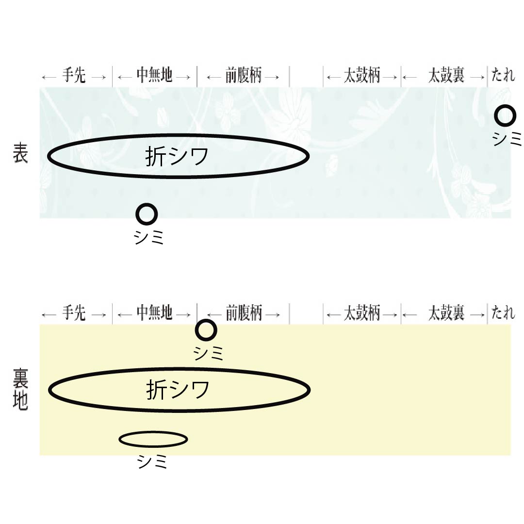 京袋帯 正絹 象牙色（ぞうげいろ） 西陣織 紋尽くし 菱  帯丈396cm Aランク 六通 セミフォーマル クリーム系 1123012703315