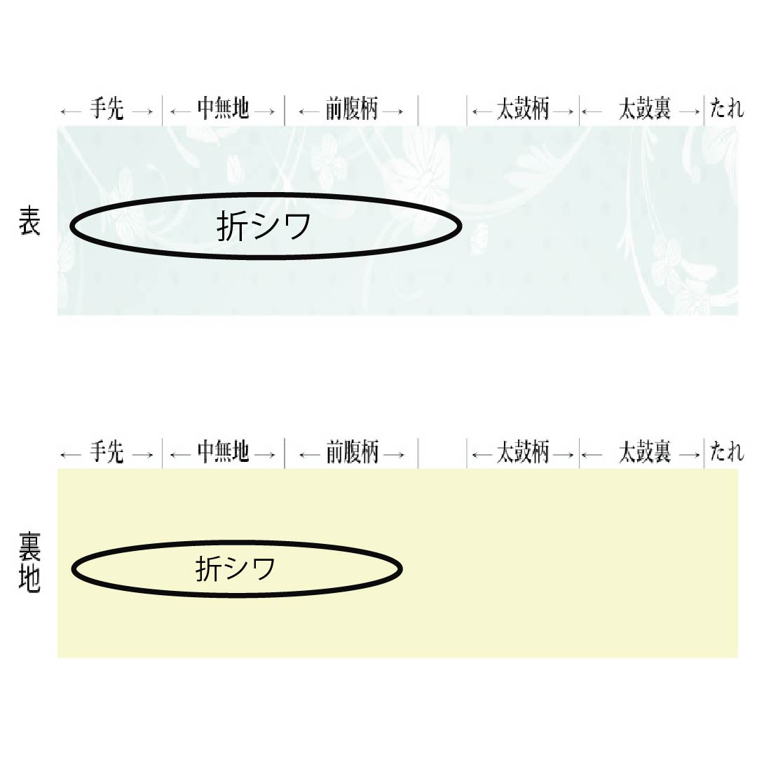 袋帯 正絹 七宝 花菱 帯丈450cm Sランク 全通 セミフォーマル グラデーション系 1123014852499