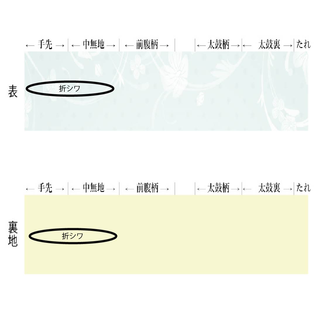 （京袋帯）名古屋帯 ポリエステル Sランク 京袋帯 鱗   帯丈378cm 全通 カジュアル 黒系 1124010912310 開き仕立て