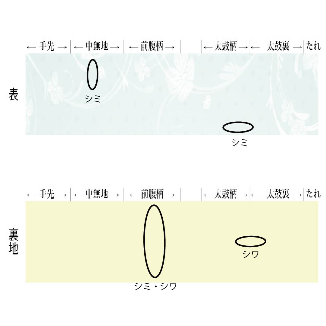 半幅帯 麻 Bランク 鬱金色（うこんいろ） 夏帯 帯丈360cm 黄系 1125004204323