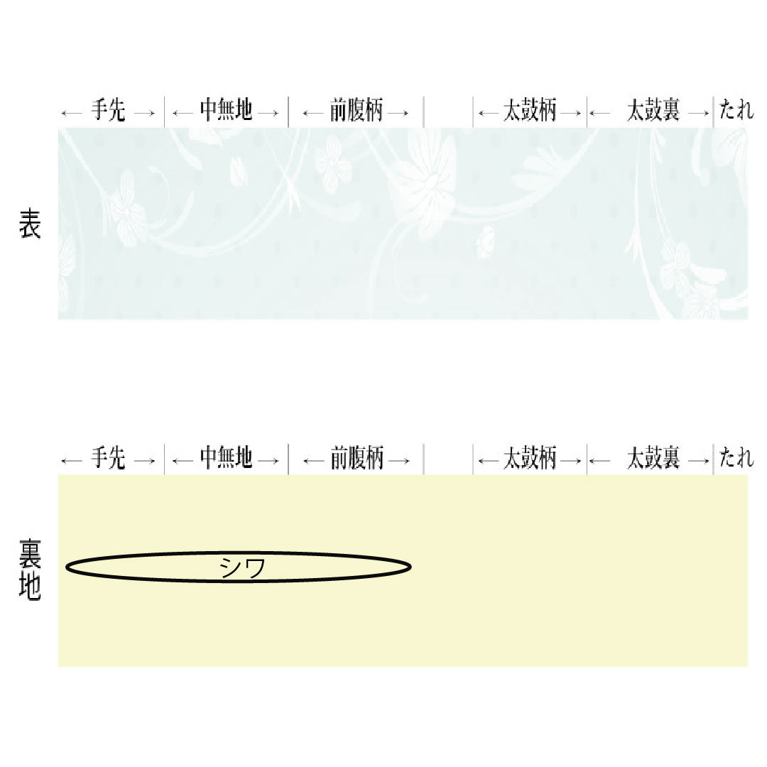 袋帯 正絹 Sランク 染め帯 大島紬地 作家物 更紗模様 帯丈424cm 全通 カジュアル グラデーション系 1123016382399