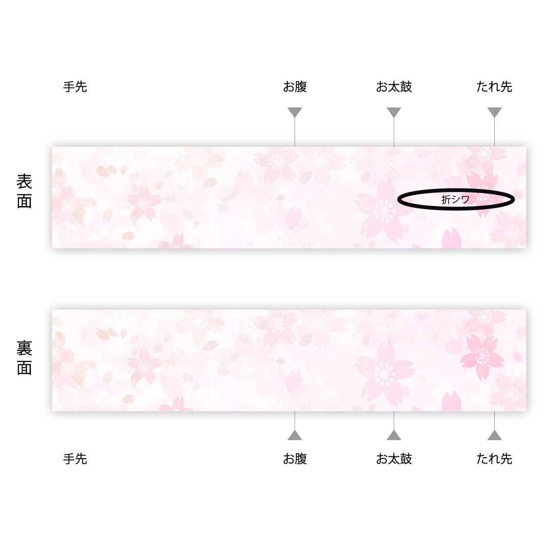 半幅帯 ポリエステル 韓藍色（からあいいろ） 松 ポイント柄 古典柄 帯丈376cm 紺系 Sランク 1125001052318