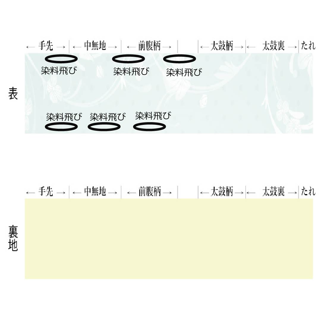 名古屋帯 乳白色色（にゅうはくしょくいろ） 作家物 辻ヶ花 帯丈357cm 正絹 Bランク ポイント柄 セミフォーマル 白系 1124008384311 名古屋仕立て