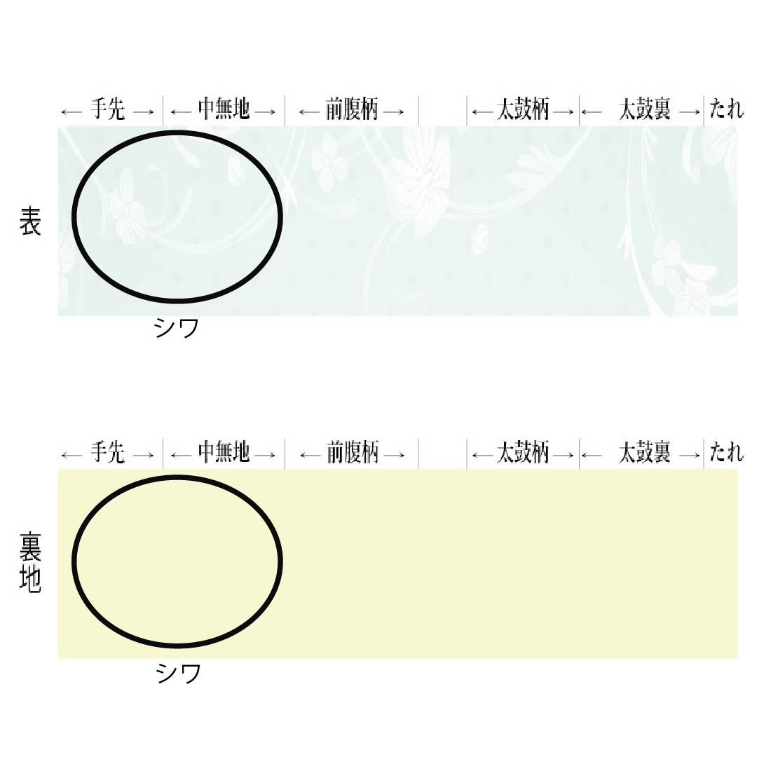 半幅帯 ポリエステル Sランク 黄蘗色（きはだいろ） 土耳古赤色（とるこあかいろ） リバーシブル 無地 帯丈368cm マルチカラー 1125004422328