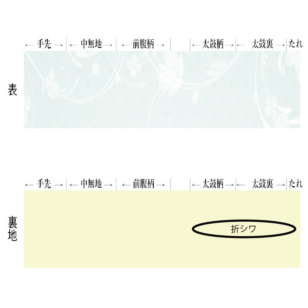名古屋帯 正絹 Sランク 紅掛鼠色（べにかけねずいろ） 抽象模様   帯丈350cm 六通 カジュアル 紫系 1124009352320 名古屋仕立て