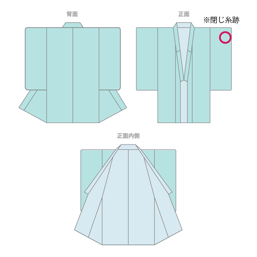 綿紬浴衣裄丈長め縞