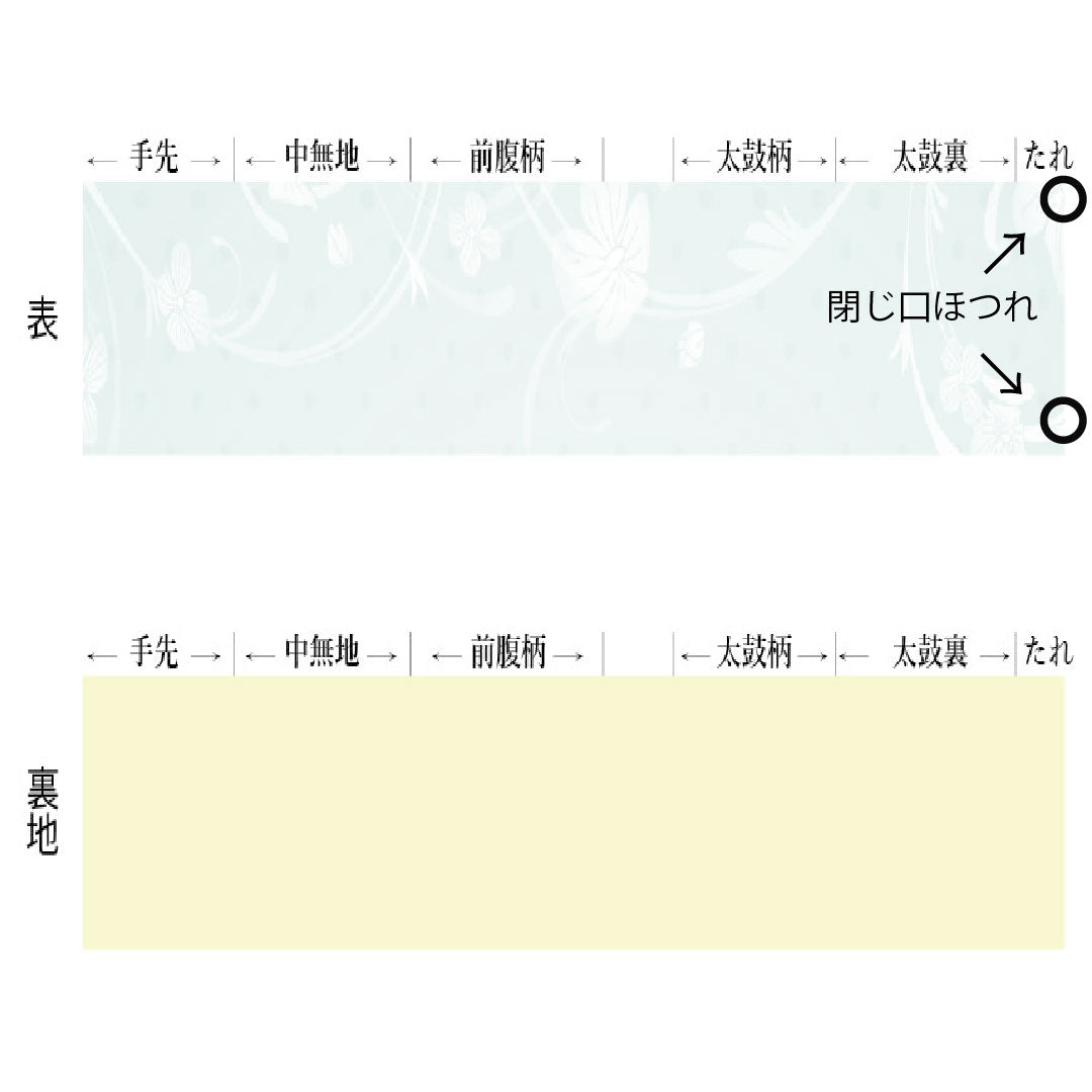 袋帯 正絹 Aランク 漆箔 西陣織 抽象模様   帯丈436cm 六通 カジュアル 緑系 1123016713319
