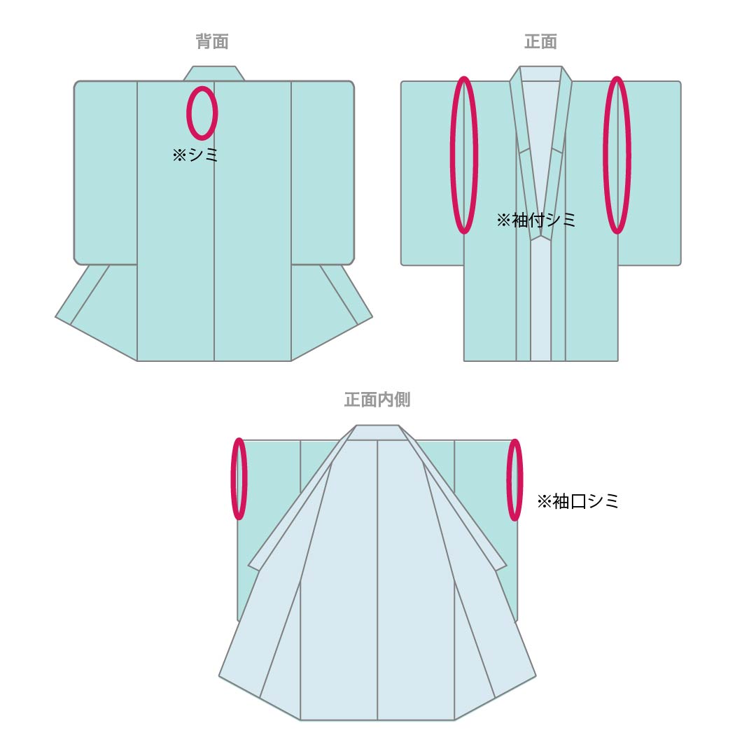 メンズ浴衣 木綿 Bランク 身丈142cm 裄丈68.5cm 青黛色（せいたいいろ） 格子 単衣 青系 1138000914417