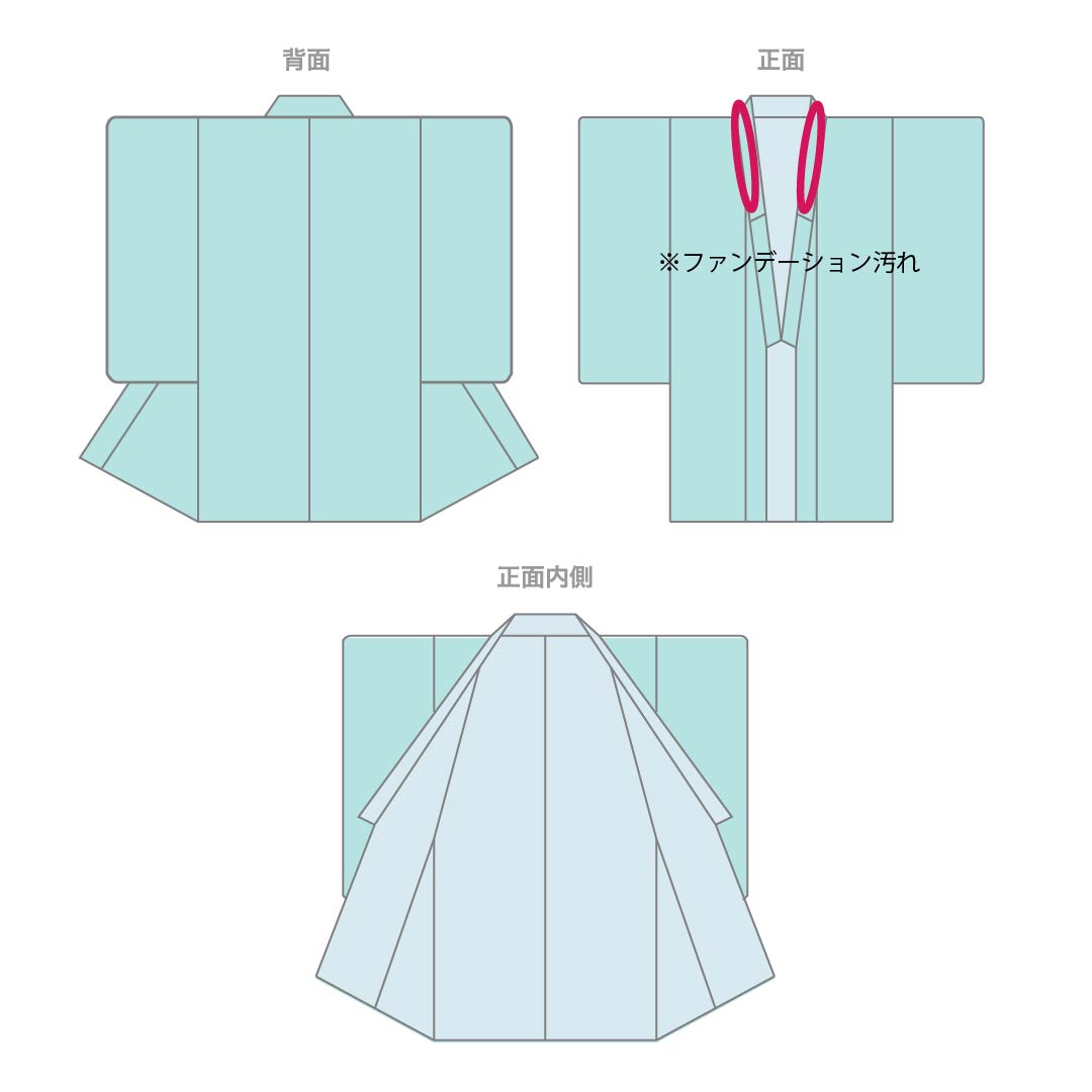 夏物 ポリエステル 小紋 身丈161cm 裄丈64cm 水浅葱色（みずあさぎいろ） 小花 洗える着物 絽 Aランク 水色系 1132002473424