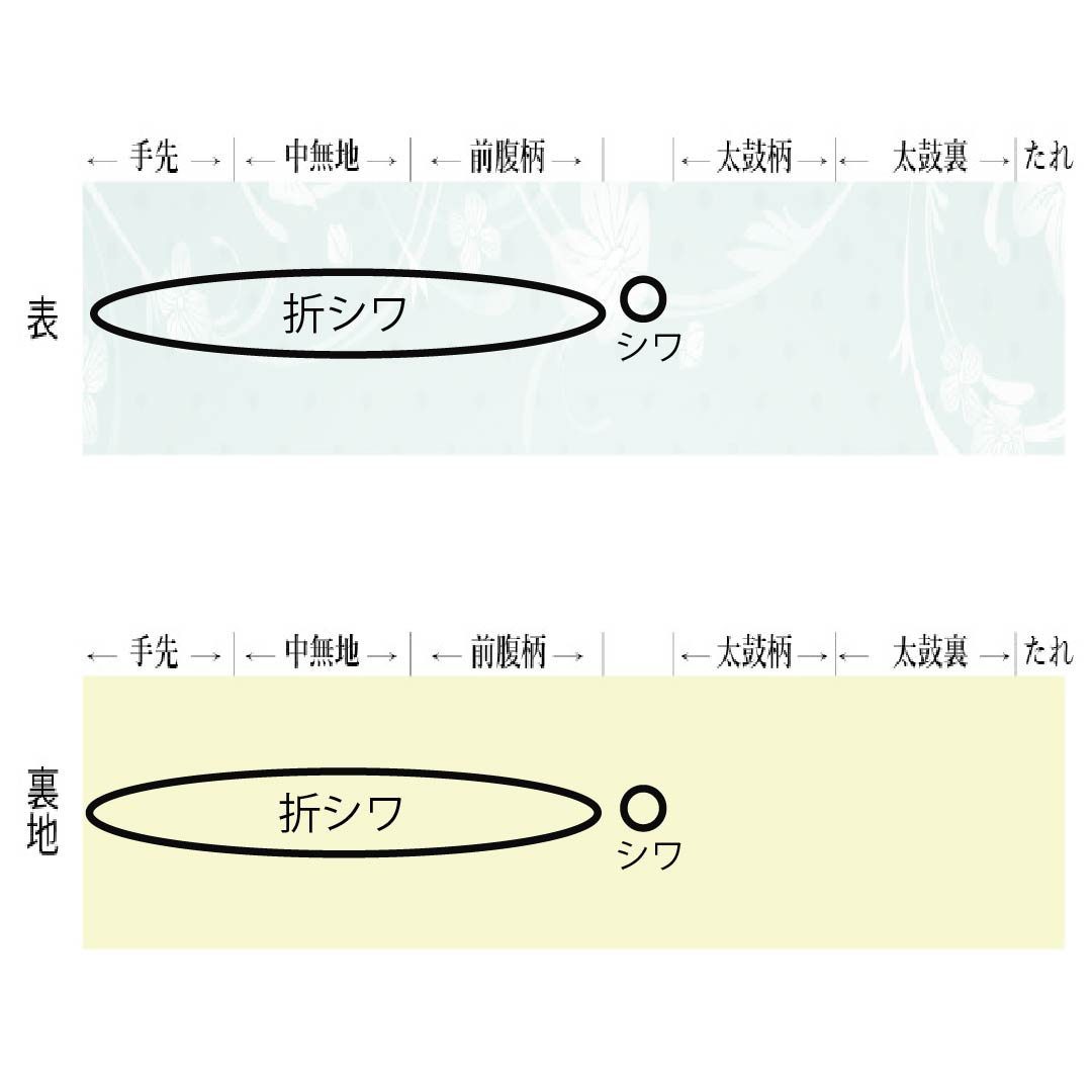 袋帯 正絹 滅紫色（けしむらさきいろ） 留袖用 宝尽くし 菱松文様 立涌 帯丈428cm Sランク 六通 フォーマル 紫系 1123014392320