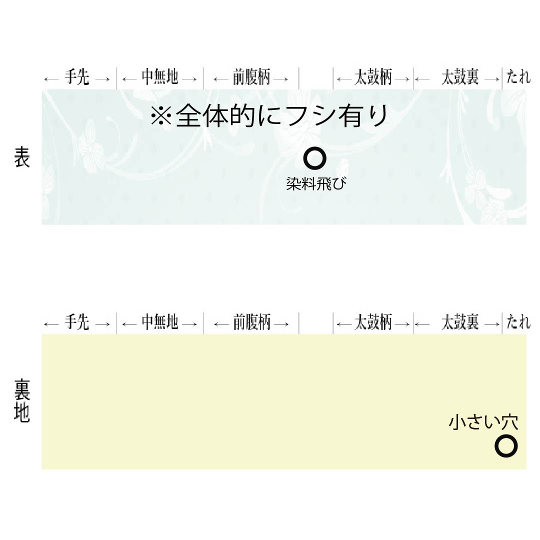 Nagoya Obi, Pure Silk, Grade A, Biwachairo (Biwa-chairo), Kyoto Bingata Design, Peony and Butterfly Design, Length 355cm, Six-Ply, Casual, Beige, Product Number 1124009273325, Nagoya Style