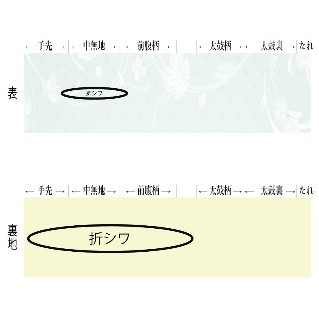 袋帯 正絹 振袖用 粋翔華匠錦 ねじり梅 宝尽くし 帯丈420cm Sランク 六通 フォーマル 金系 1123013792321