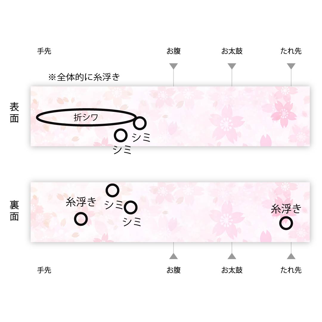 半幅帯 ポリエステル 常盤色（ときわいろ） 亀甲模様 古典柄 帯丈356cm 緑系 Aランク 1125001023319
