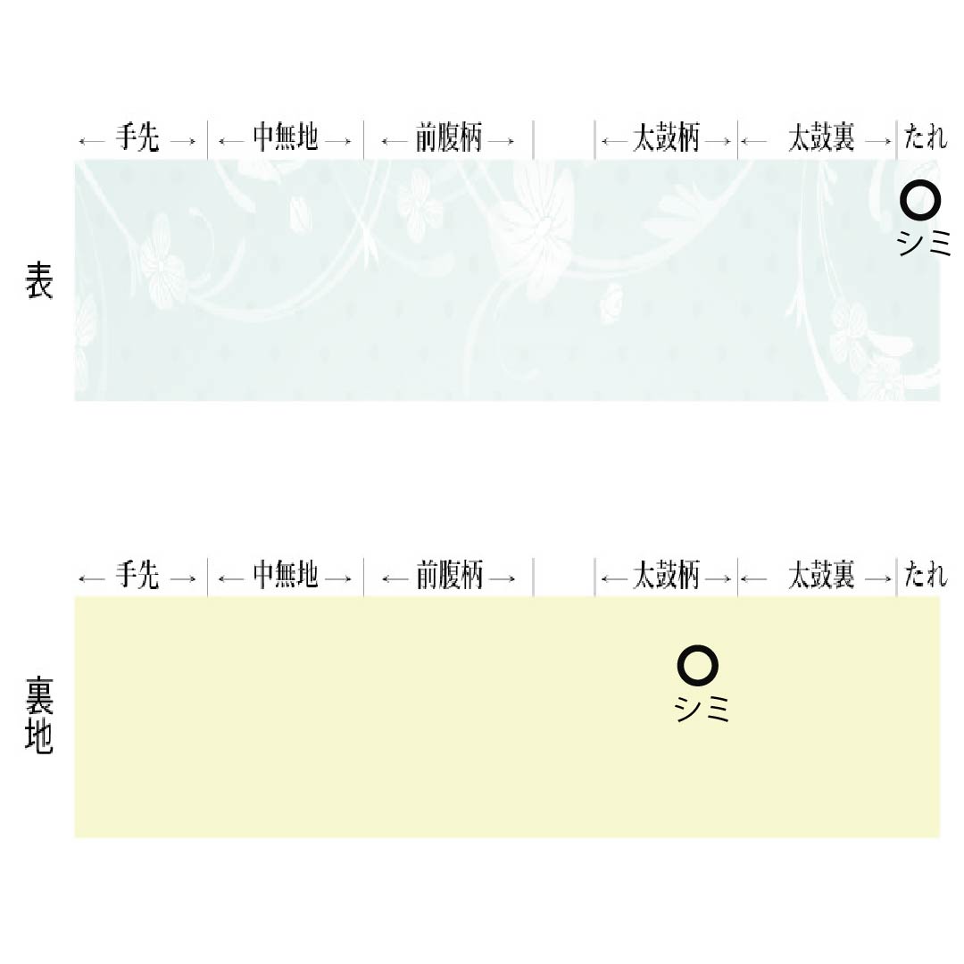 Nagoya obi, pure silk, gyoshikou-iro (fish roe yellow), Kyoto Bingata, Bingata-style pattern, landscape pattern, obi length 341cm, A rank, six-pass, semi-formal, beige, 1124007213325, Nagoya style