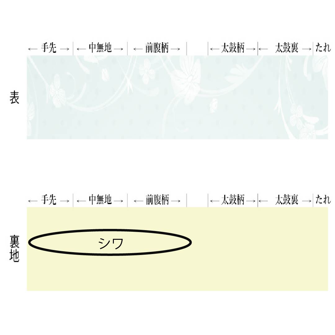 袋帯 正絹 Sランク 蒲萄鼠色（ぶどうねずいろ） 染め帯 桜 花びら グラデーション 帯丈462cm 全通 セミフォーマル 紫系 1123017752420
