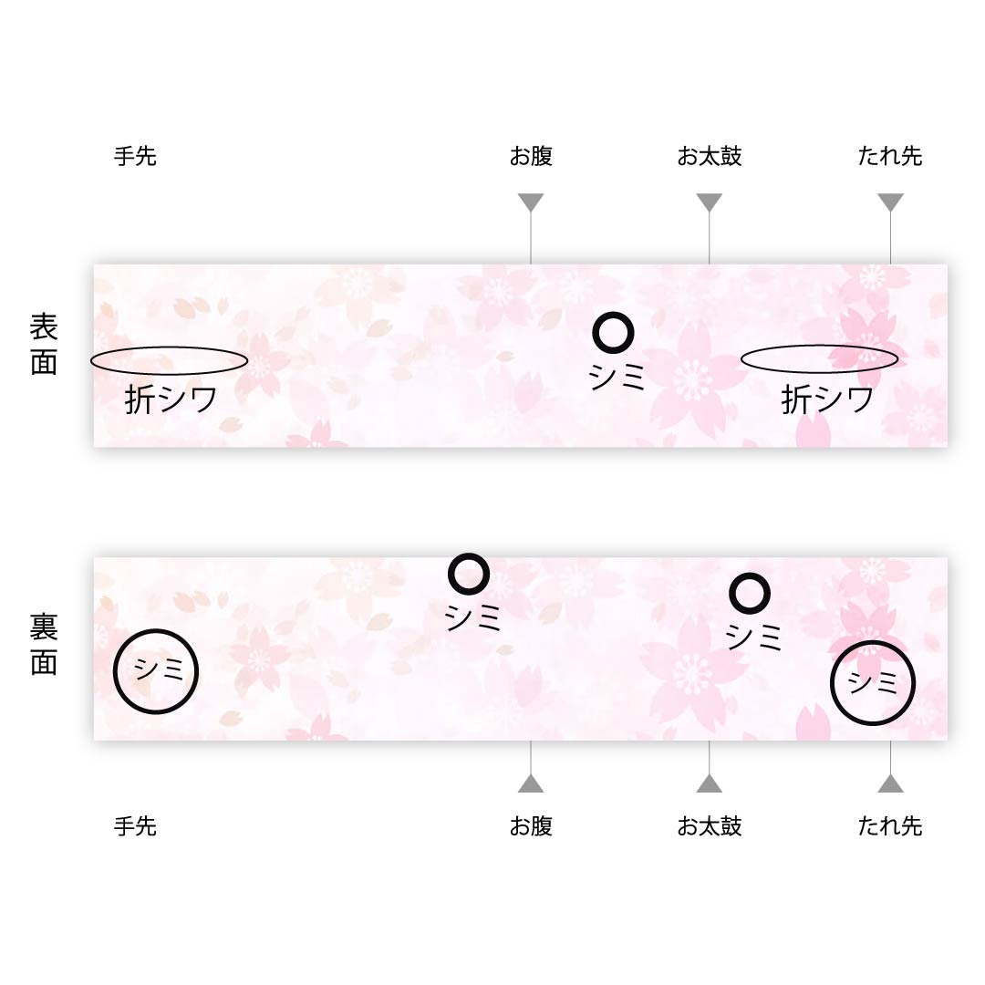 袋帯 錫色（すずいろ）辻ヶ花 ふくれ織 格子 帯丈452cm 正絹 Aランク ポイント柄 フォーマル グレー系 1123005593422