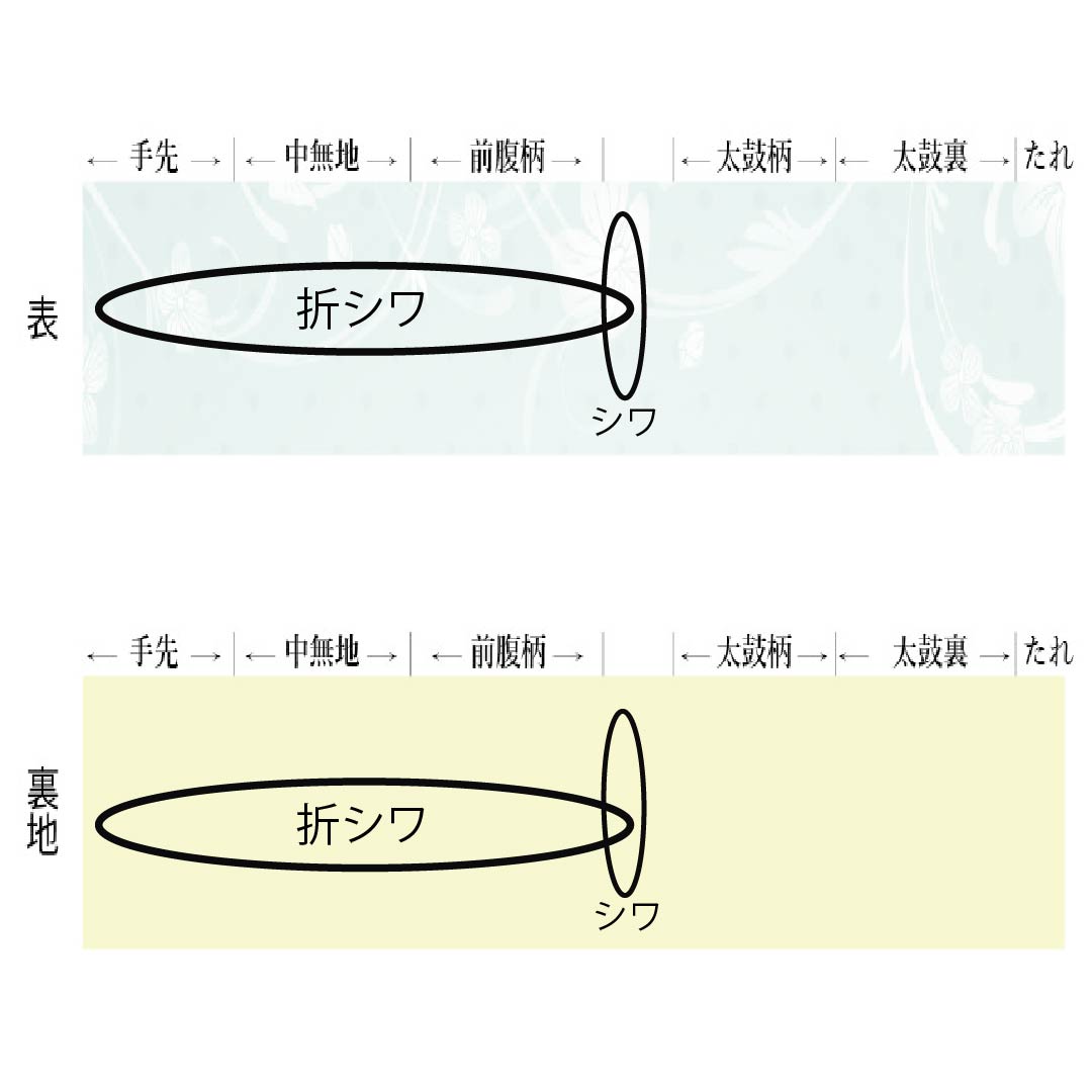 袋帯 正絹 引箔 遠山 風景模様 帯丈436cm Sランク ポイント柄 フォーマル グラデーション系 1123014332399
