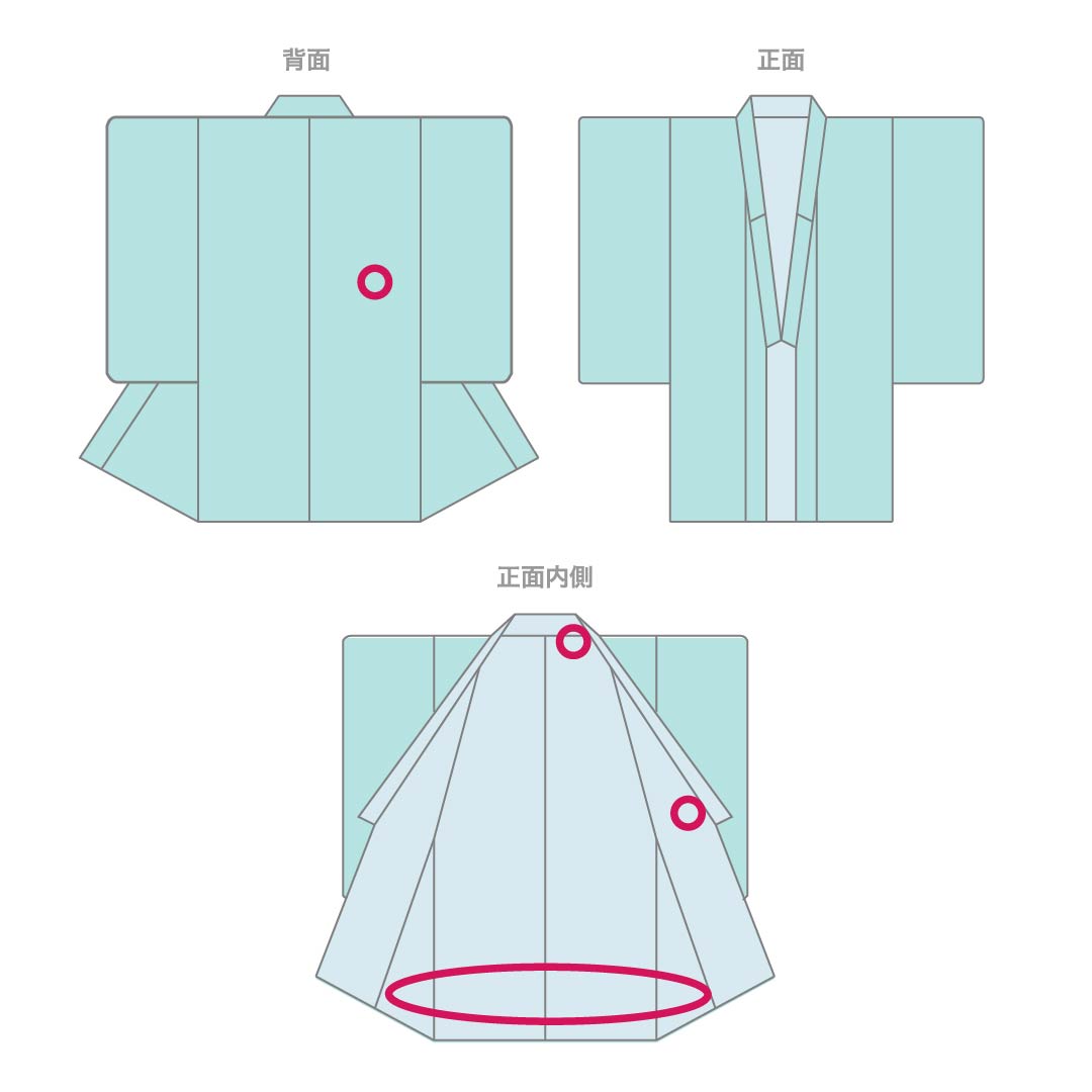 訪問着 ポリエステル Aランク 胴抜き 身丈156cm 裄丈64cm 薄水色（うすみずいろ） 半衿付き 踊り衣装 紗綾形 緑系 1112006383319