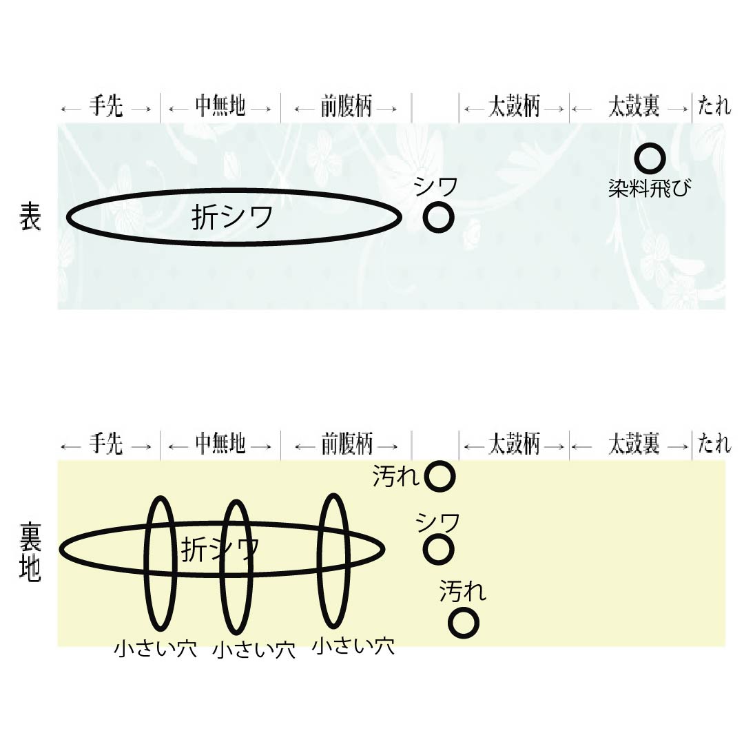 名古屋帯 正絹 紺滅色（こんけしいろ） 染め帯 抽象模様 夏帯 帯丈374cm Aランク ポイント柄 カジュアル 青系 1124006793317 開き仕立て