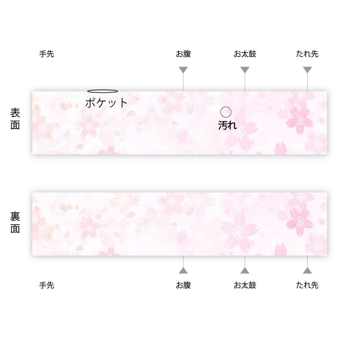 名古屋帯 蓮葉染色 京紅型 栗山工房 植物模様 帯丈355cm 正絹 Sランク ポイント柄 カジュアル 茶系 1124005242314  名古屋仕立て