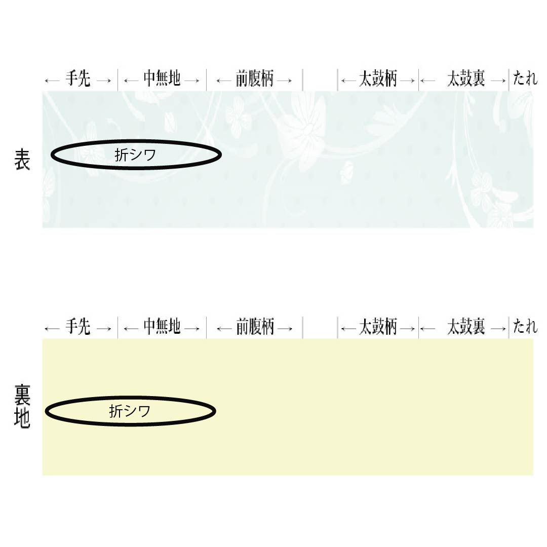 半幅帯 ポリエステル 帯丈386cm 雄黄色（ゆうおういろ） レース模様 格子模様 赤紫色（あかむらさきいろ） ドット 幾何学模様 黄系 Sランク 1125001472323