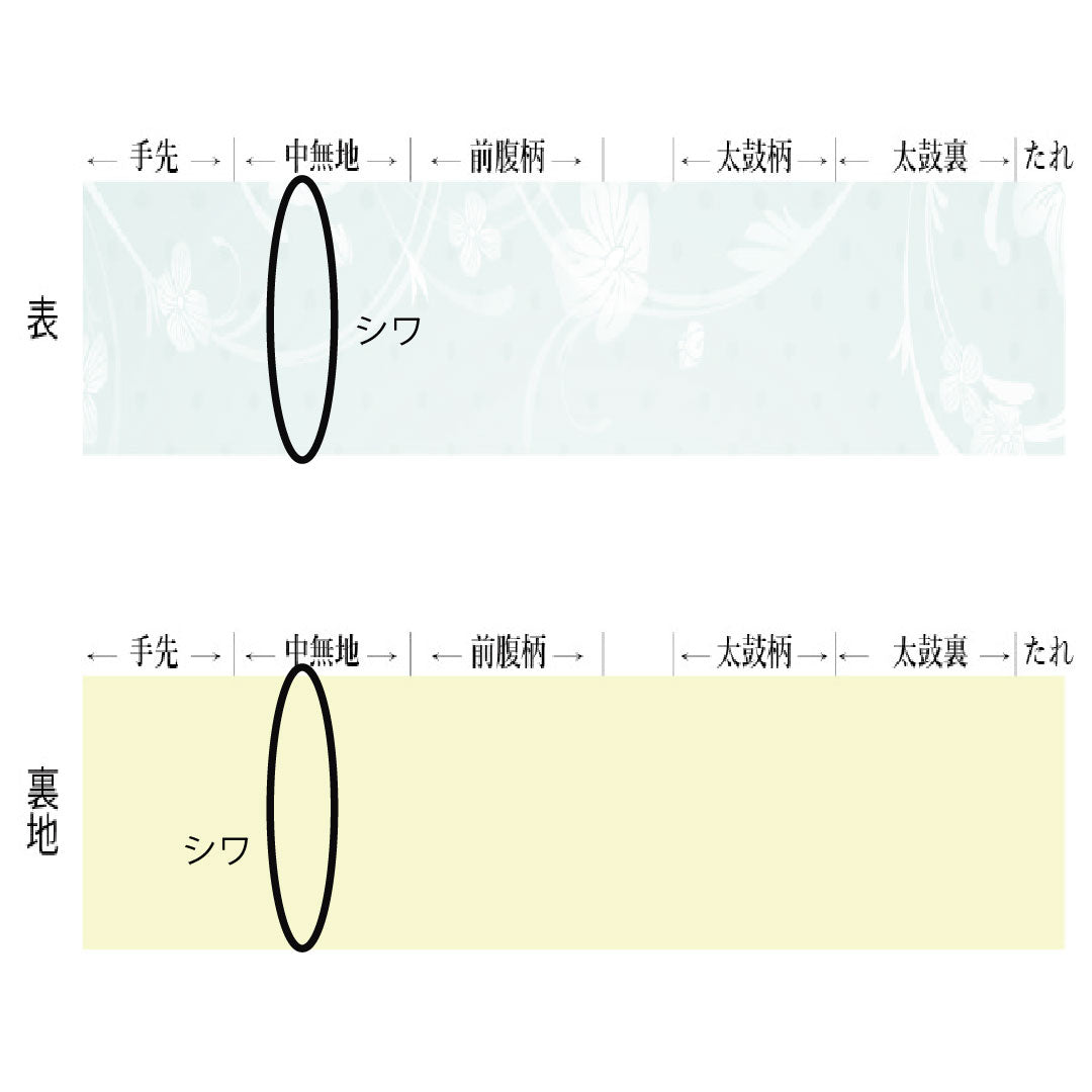 袋帯 正絹 Sランク 西陣織 引箔 流水 雪輪 向かい鶴 帯丈444cm 六通 フォーマル 黒系 1123017032310