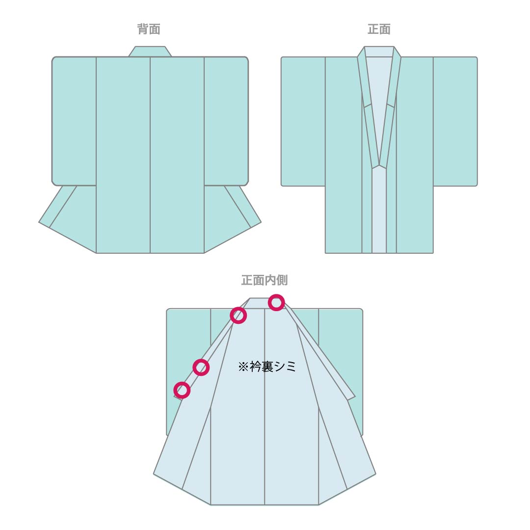 夏物 ポリエステル 紬 Aランク 身丈163.5cm 裄丈67cm 利休白茶色（りきゅうしらちゃいろ） 縮 洗える着物 抽象模様 紗 黄系 1132005593423