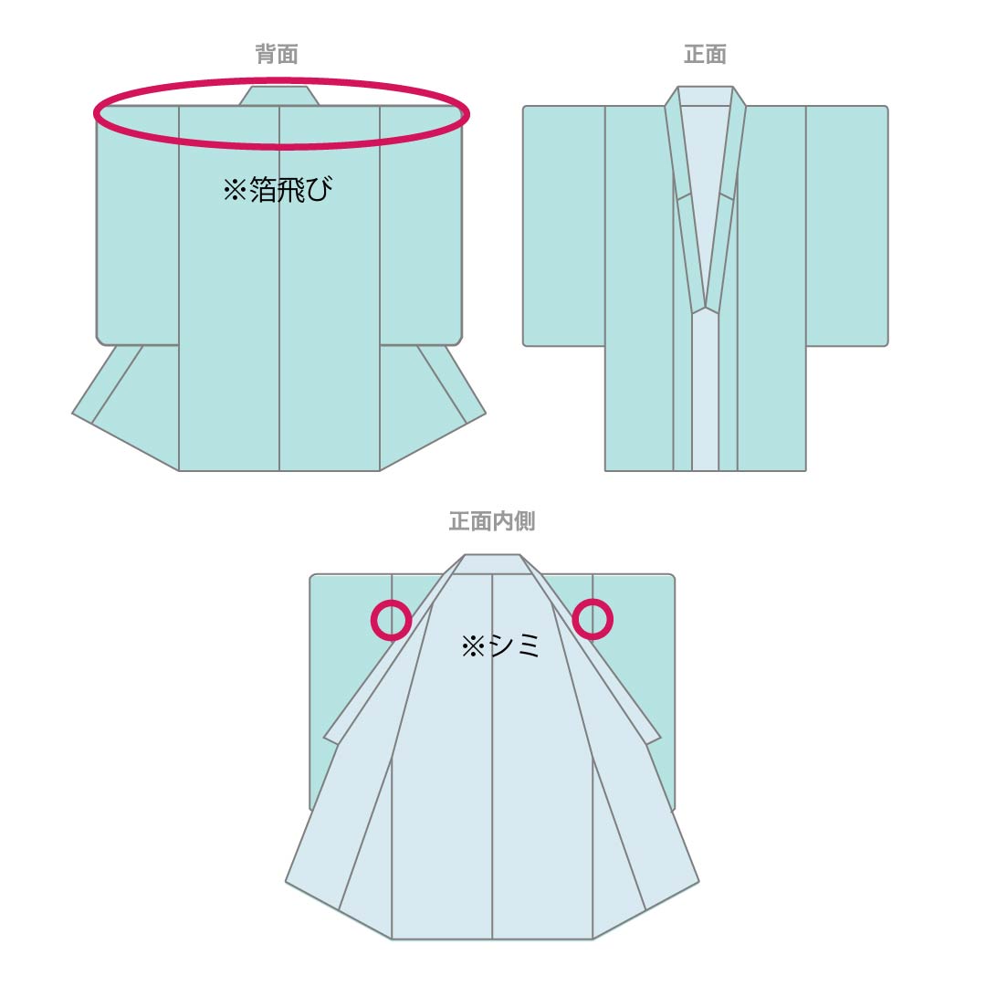 Visiting Kimono, Pure Silk, A-Rank, Lined, Length 164cm, Sleeve Length 62cm, Red-Orange, Kyoto Yuzen, Auspicious Design, Chrysanthemum, Seigaiha, Orange, Item Number 1112006593426