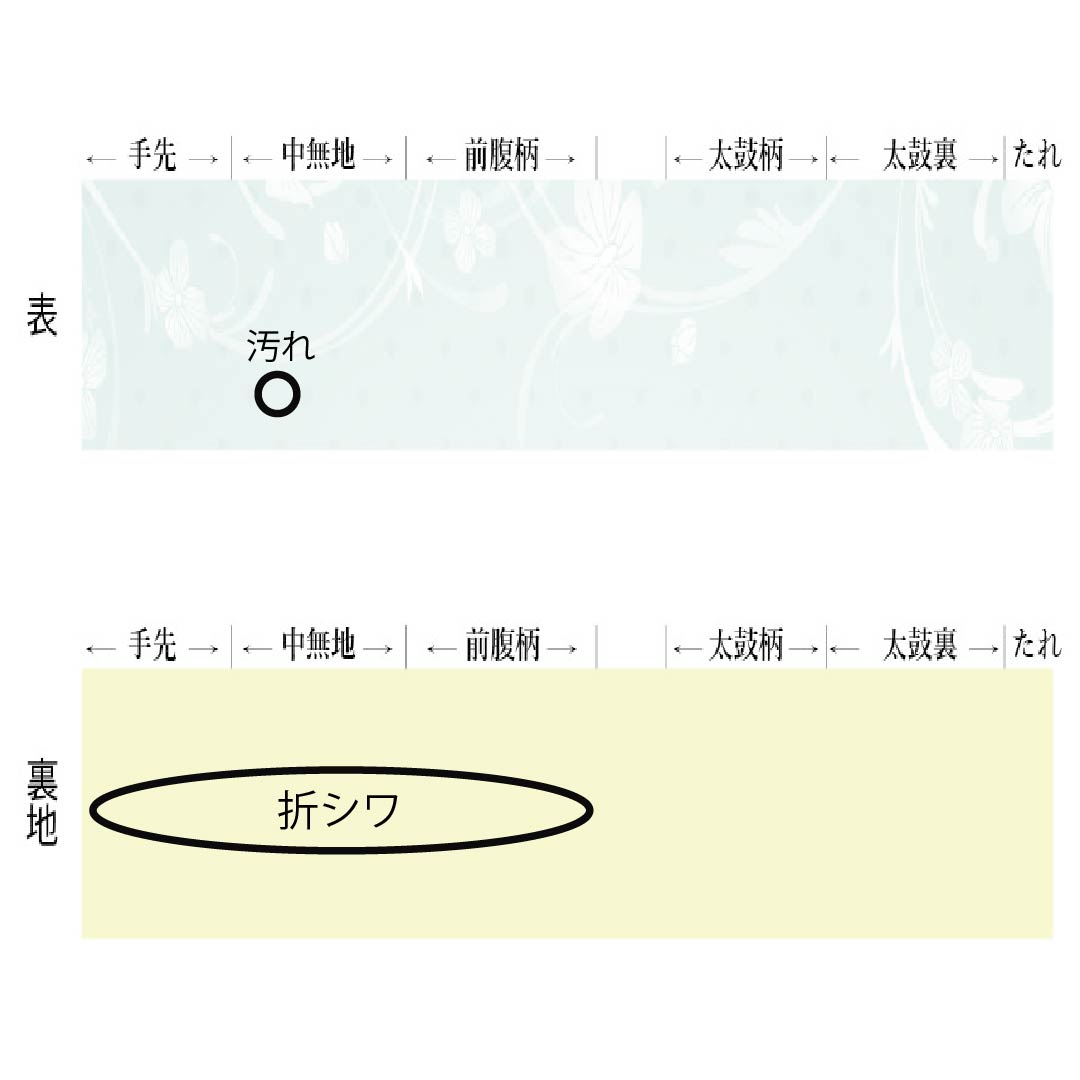 袋帯 正絹 Aランク 古典柄 留袖用 招宴花鳥文様 帯丈436cm 六通 フォーマル 金系 1123015503321