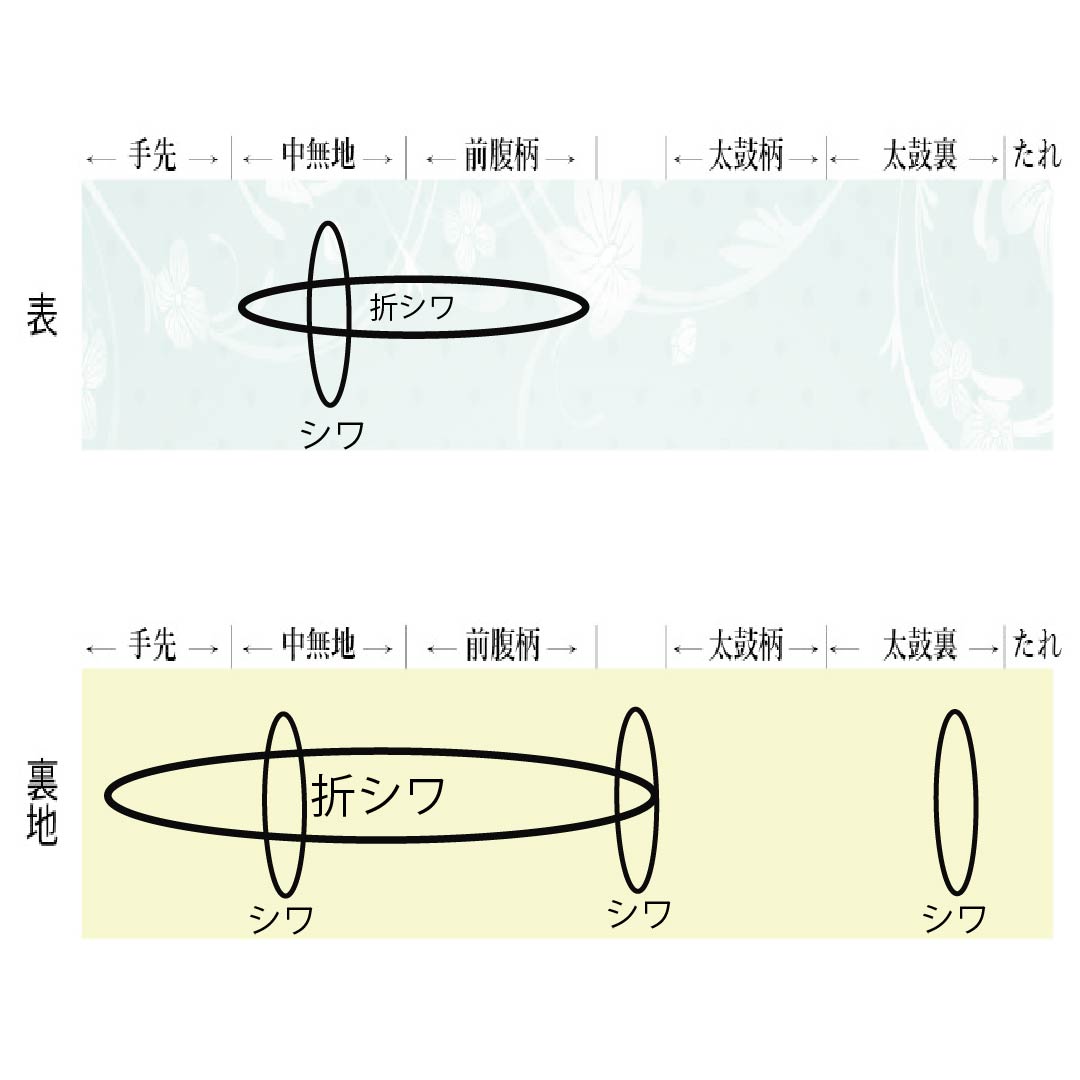 袋帯 正絹 Sランク 振袖用 梅 帯丈430cm 六通 フォーマル 金系 1123015652321