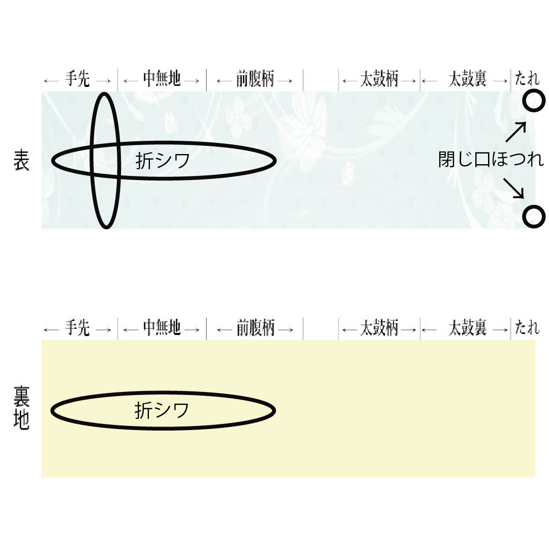 袋帯 正絹 Aランク 柳茶色（やなぎちゃいろ） 西陣織 白綾苑大庭 抽象模様 帯丈434cm 六通 カジュアル 緑系 1123016593319