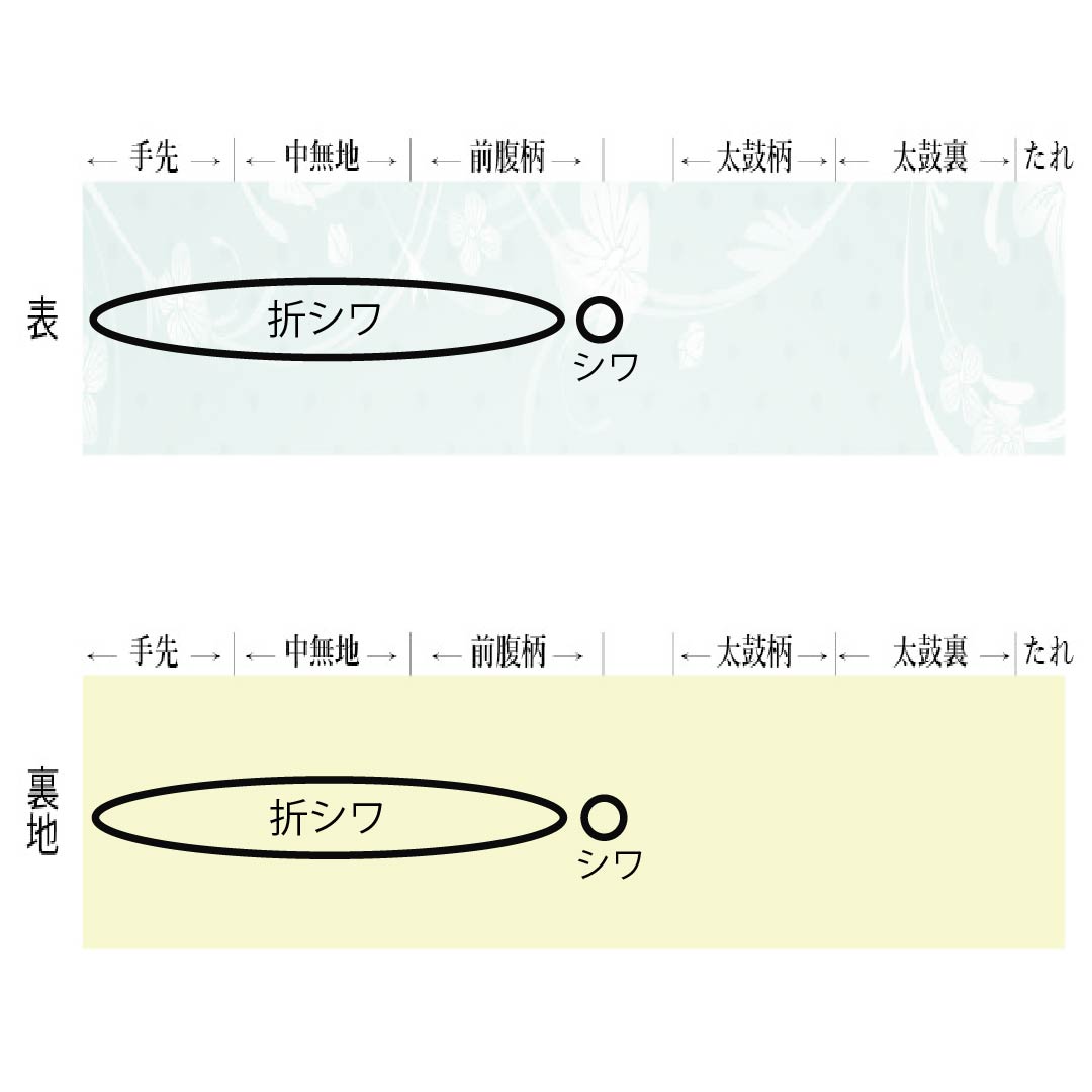 袋帯 正絹 留袖用 梅 帯丈418cm Sランク 六通 フォーマル 金系 1123014132321