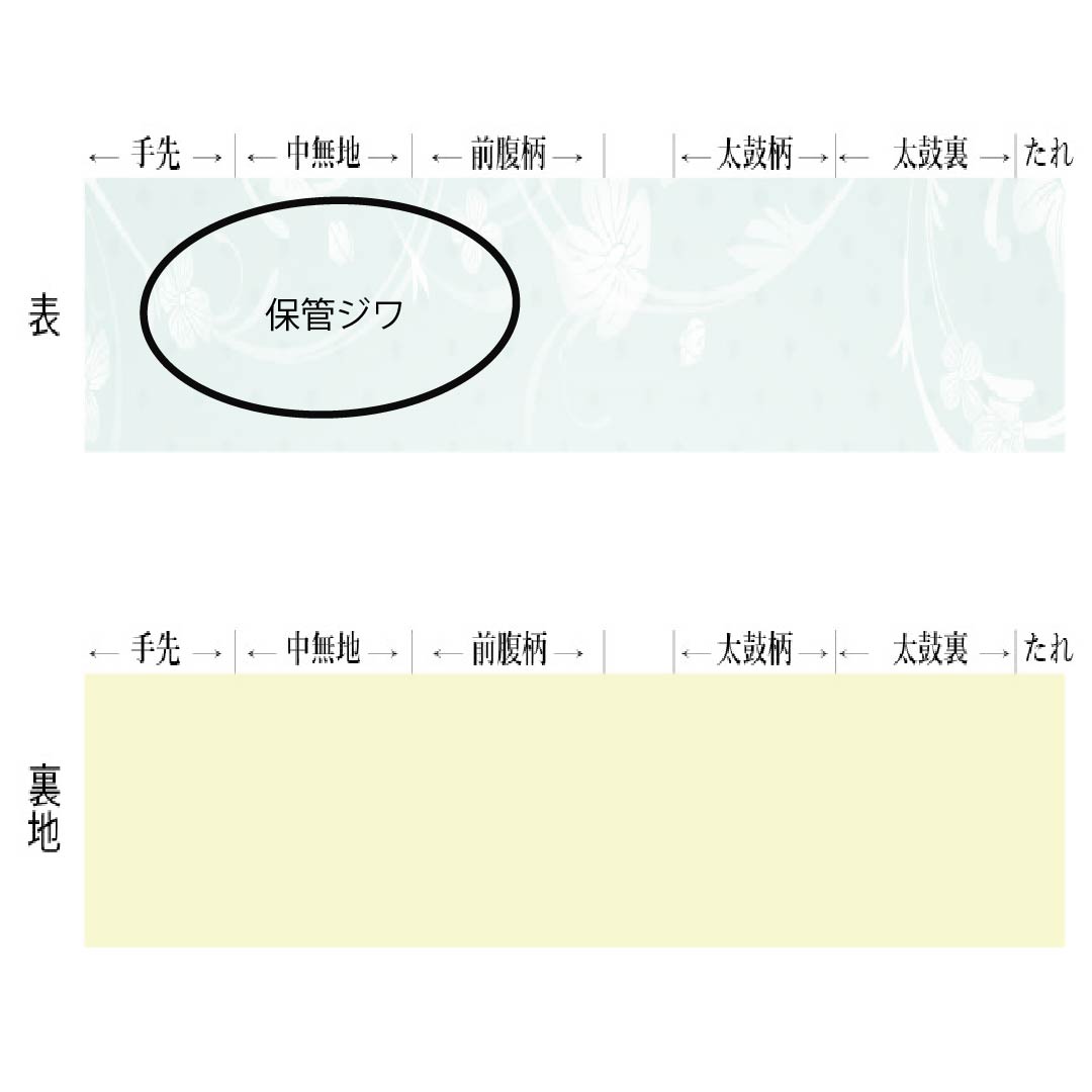 名古屋帯 正絹 Sランク 岩井茶色（いわいちゃいろ） 染め帯 笛 帯丈372cm ポイント柄 セミフォーマル 緑系 1124010672319 名古屋仕立て