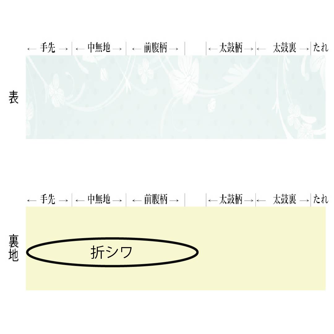 リサイクル着物】名古屋帯 土黒色（つちぐろいろ） 幾何学模様