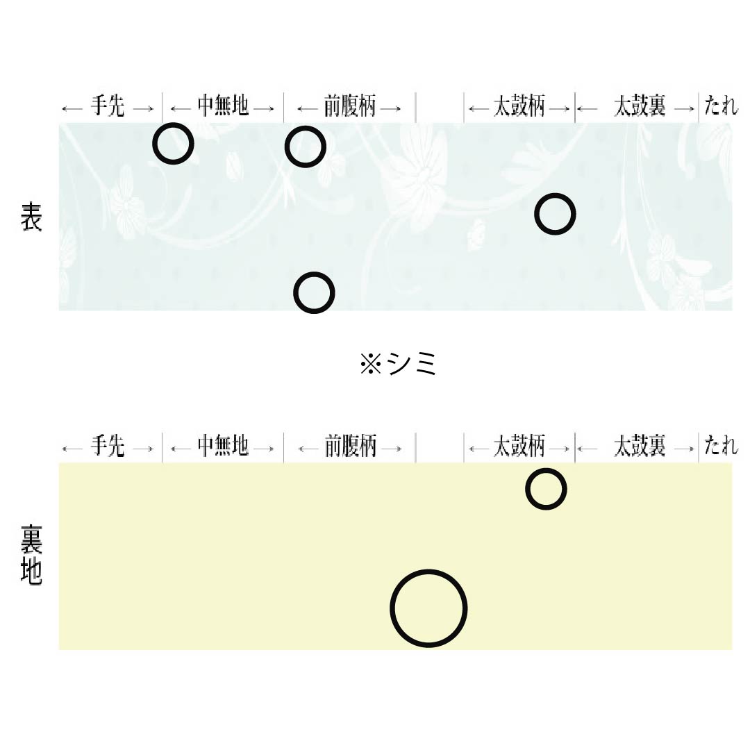 半幅帯 正絹 Bランク 淡黄蘗色（うすきはだいろ） 夏帯 草花模様 帯丈320cm 黄系 1125004304323
