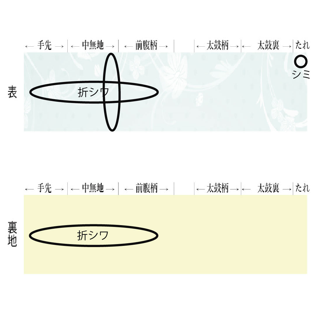 袋帯 正絹 Aランク 生成り色（きなりいろ） 西陣織 松 留袖用 帯丈430cm ポイント柄 フォーマル クリーム系 1123016573315
