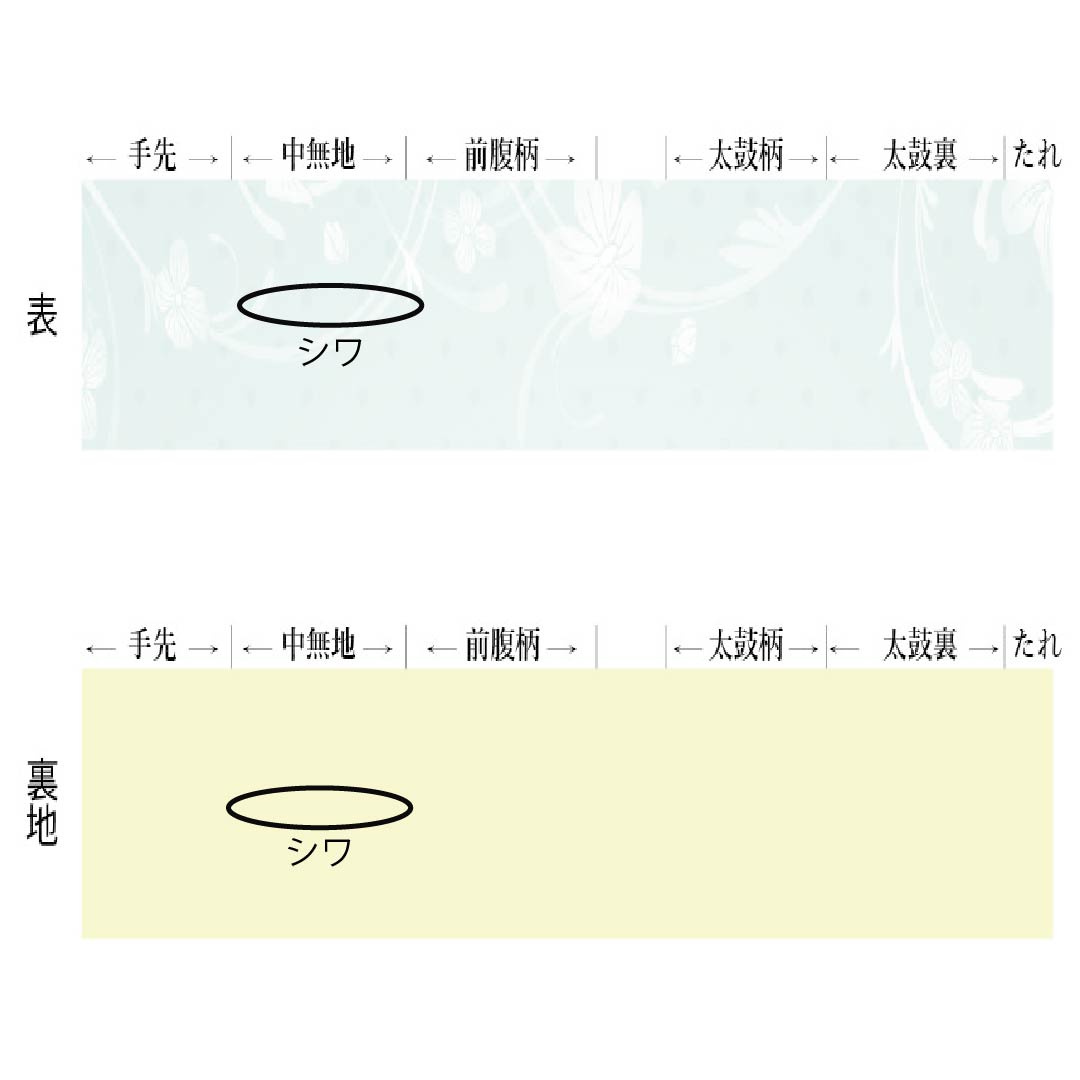 袋帯 正絹 葡萄唐草 華文 帯丈440cm Sランク 六通 セミフォーマル グラデーション系 1123014822399