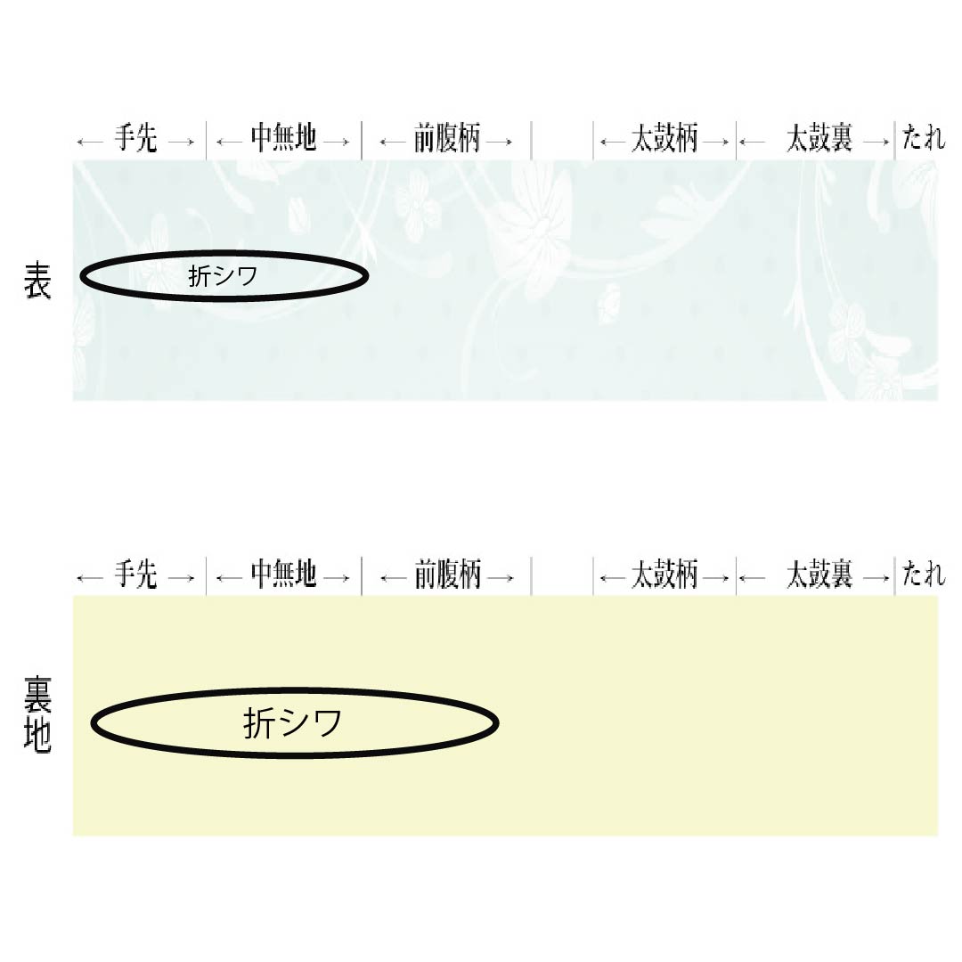 袋帯 正絹 薄卵色（うすたまごいろ） 染め帯 作家物 草花模様 帯丈424cm Sランク ポイント柄 セミフォーマル クリーム系 1123014882315