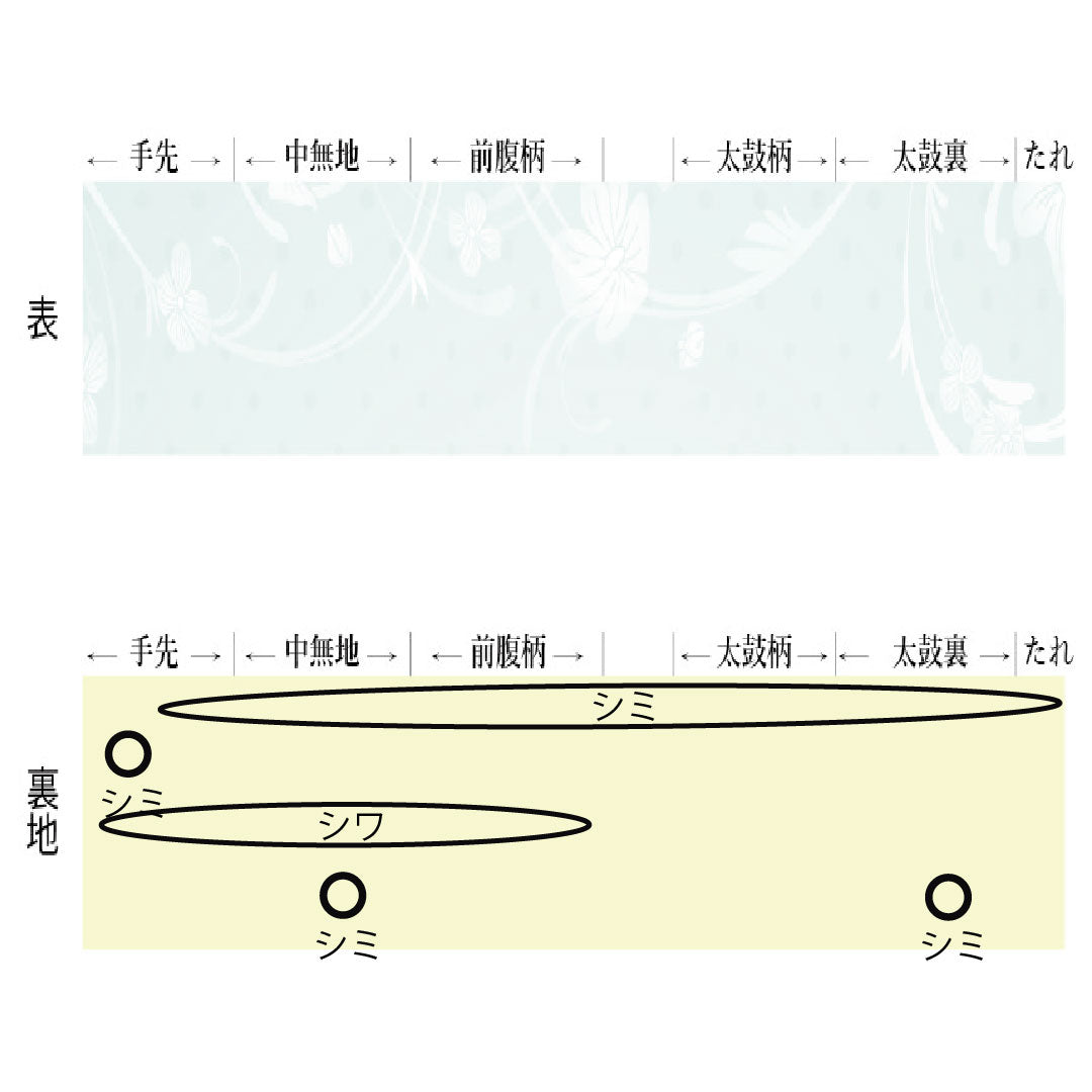 袋帯 正絹 Aランク 西陣織 吉祥文様 帯丈440cm 六通 フォーマル グラデーション系 1123016103399