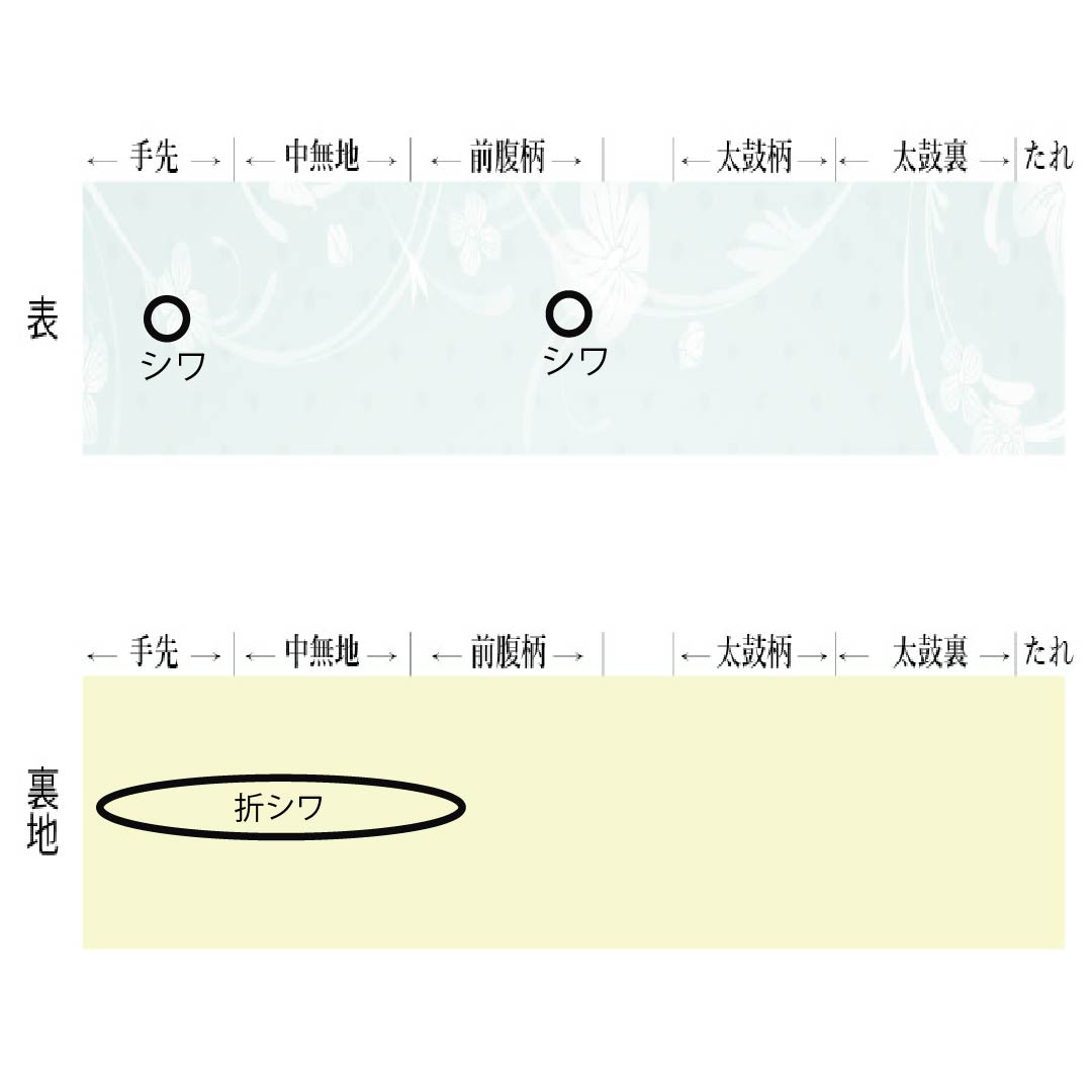 袋帯 正絹 錫色（すずいろ） 月 桜 帯丈450cm Sランク ポイント柄 フォーマル グレー系 1123014062422