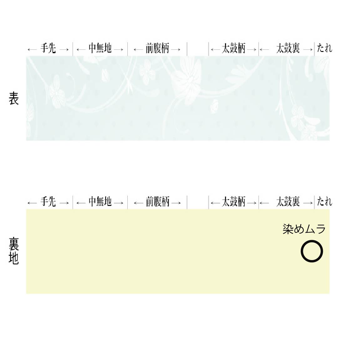 名古屋帯 京緋色（きょうひいろ） 型染 引染め 嘉永小紋 帯丈344cm 正絹 Aランク 全通 カジュアル 橙系 1124007753326 名古屋仕立て