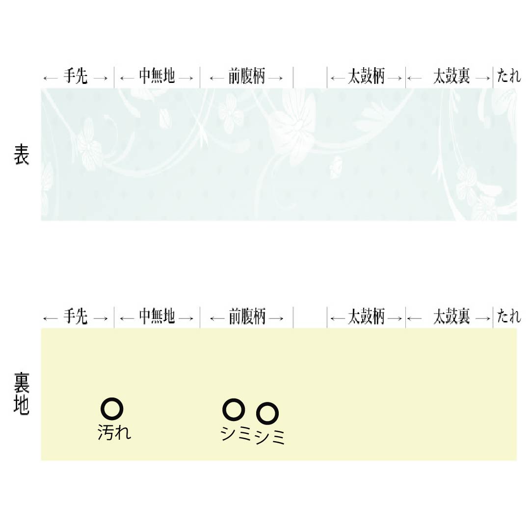 （未仕立）半幅帯 正絹 緋色（ひいろ） かたばみ リバーシブル 帯丈340cm 橙系 Aランク 1125002063326