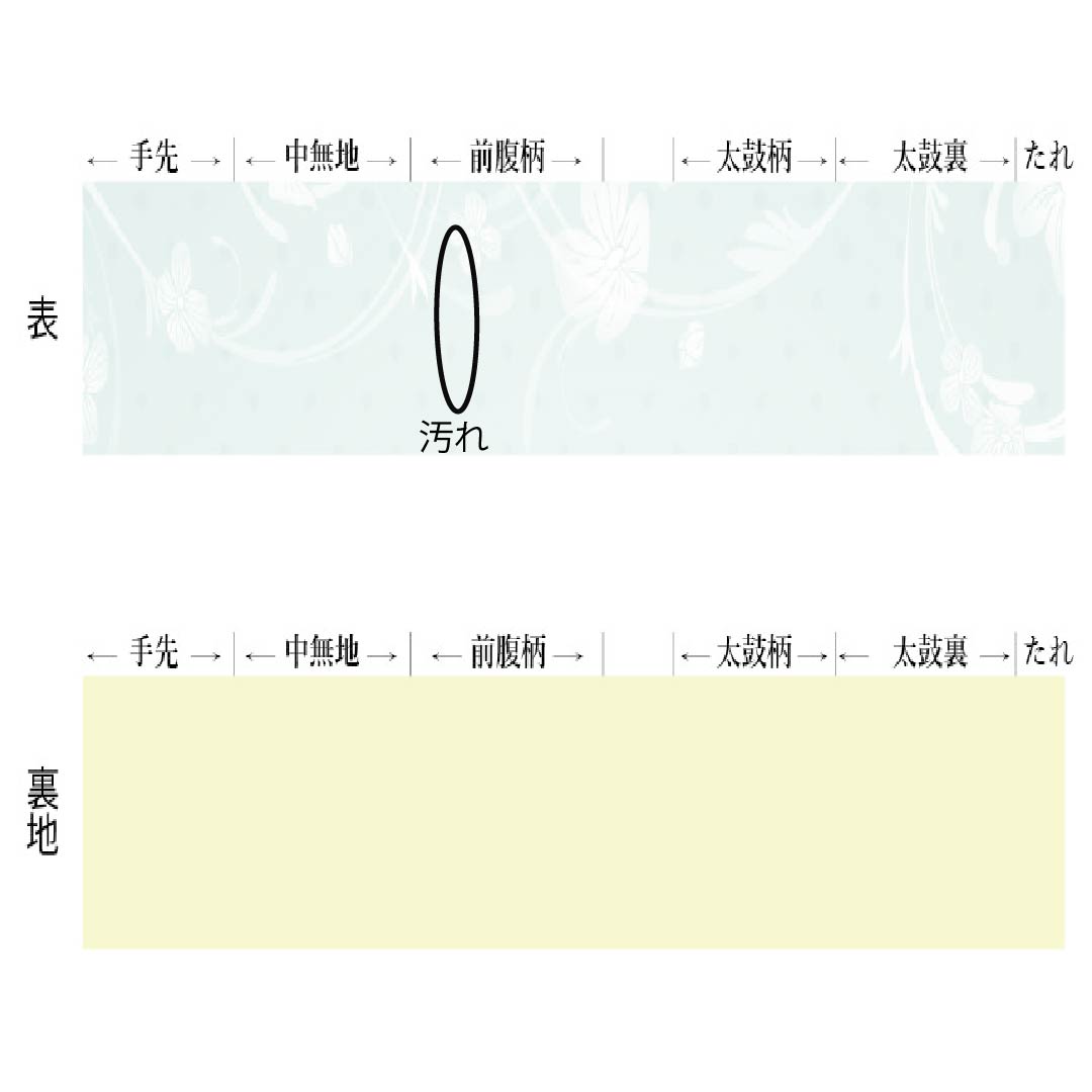 袋帯 正絹 留袖用 輪奈織 ねじり菊 波 桜 帯丈454cm Aランク 六通 フォーマル 金系 1123014353421