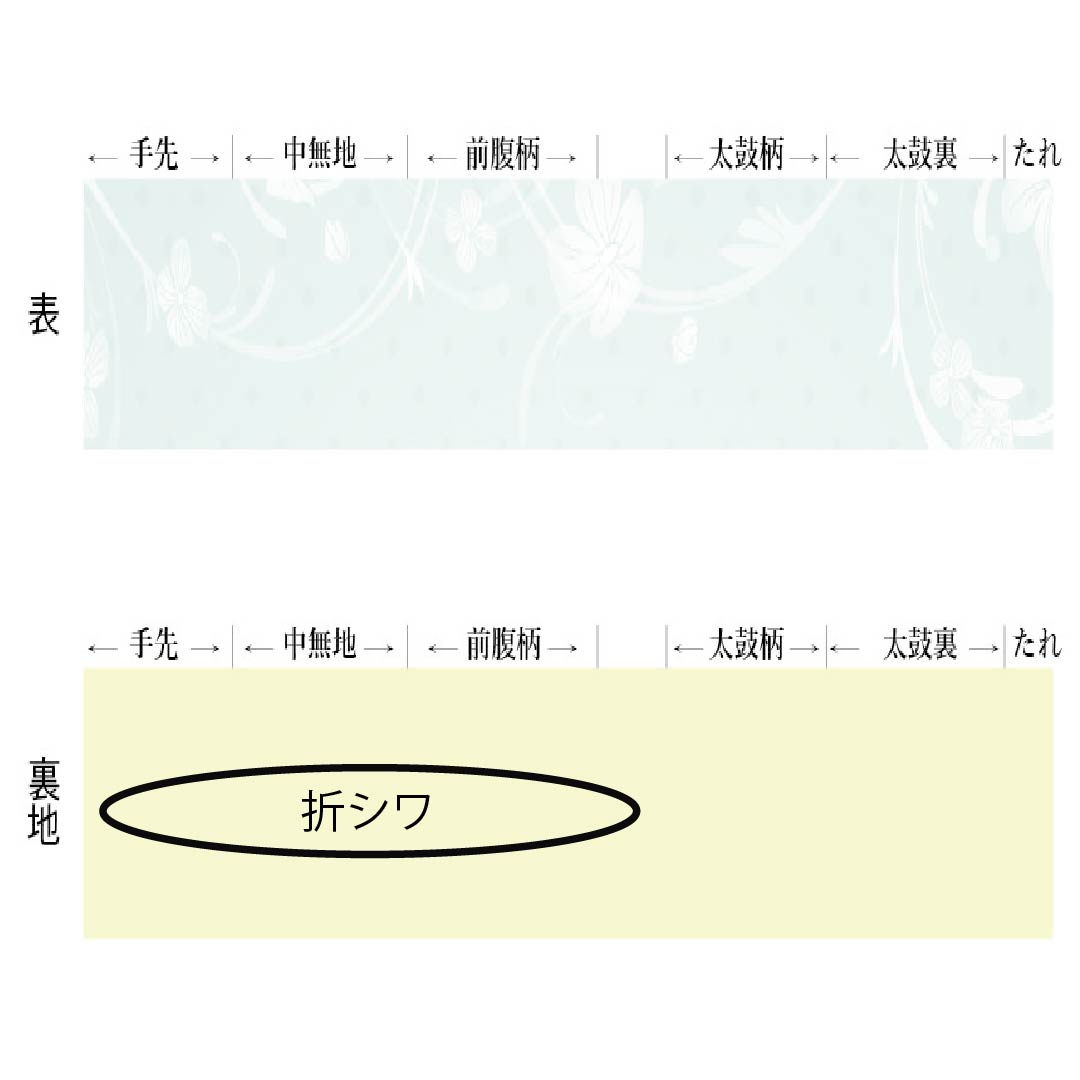名古屋帯 宝尽くし 鱗 唐花 帯丈366cm 正絹 Sランク 全通 セミフォーマル グラデーション系 1124008852399 開き仕立て