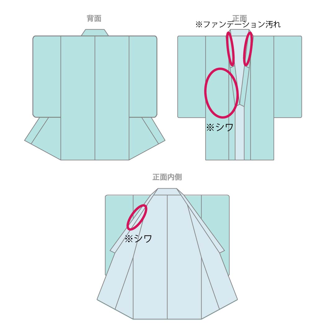 夏物 正絹 付下げ Aランク 身丈163.5cm 裄丈65.5cm 龍泉青瓷釉色（ロンチュエンチンツーユースーいろ） 京友禅 タタキ染 草花 絽 緑系 1132005073419