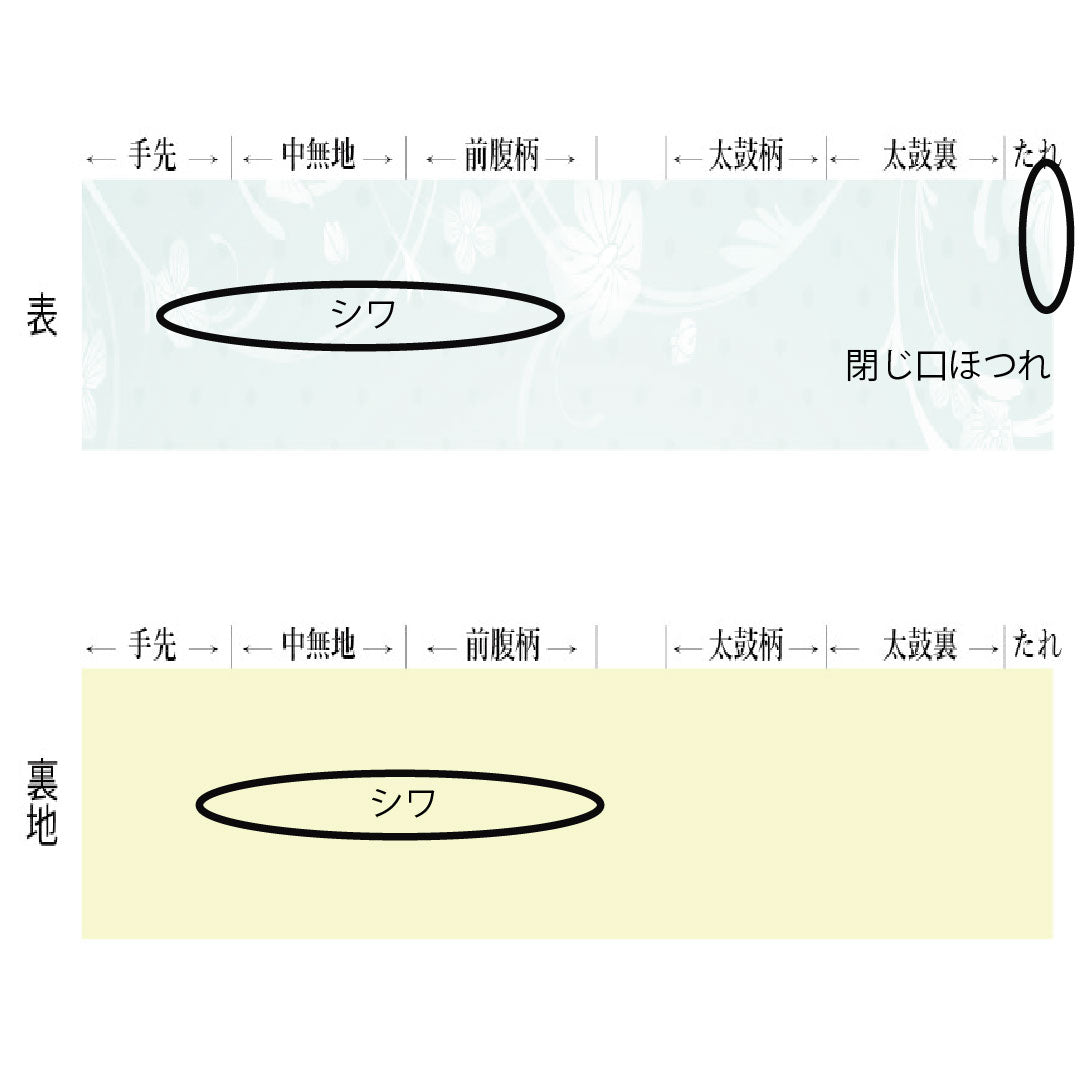 袋帯 正絹 Aランク 深滅紫色（ふかきけしむらさきいろ） 西陣織 吉祥文様 金通し  帯丈416cm 六通 フォーマル 紫系 1123017043320