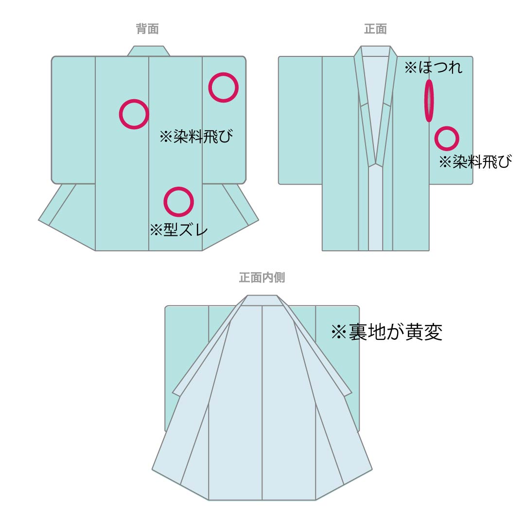 Homongi, pure silk, lined, length 159.5cm, sleeve length 64.5cm, light egg color, Kyoto Bingata, floral pattern, flowing water, B rank, cream color, 1112006064315