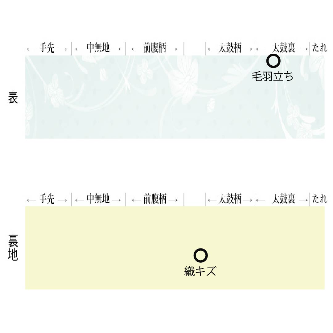 袋帯 正絹 Aランク 華文 振袖用 留袖用 帯丈444cm 六通 フォーマル 金系 1123015993321