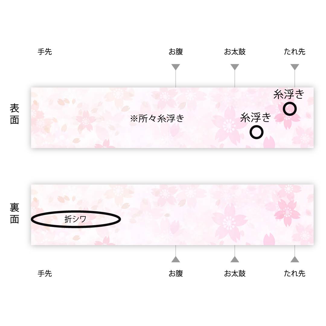 袋帯 金色 本金箔 献上松皮流し文 吉祥文様 帯丈433cm 正絹 Aランク 六通 フォーマル 金系 1123005613321